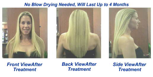How Does the Brazilian Keratin Hair Treatment Wor